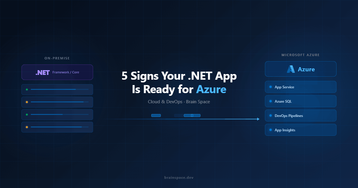5 знака, че вашето .NET приложение е готово за миграция към Azure