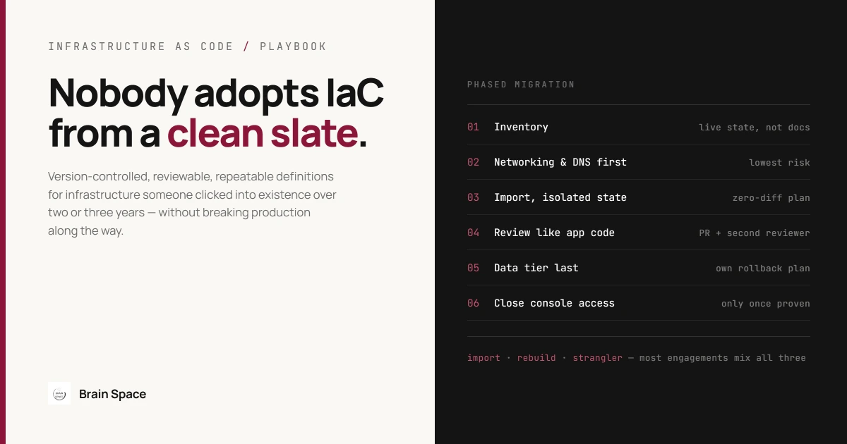 Infrastructure as Code Migration: A Practical Playbook