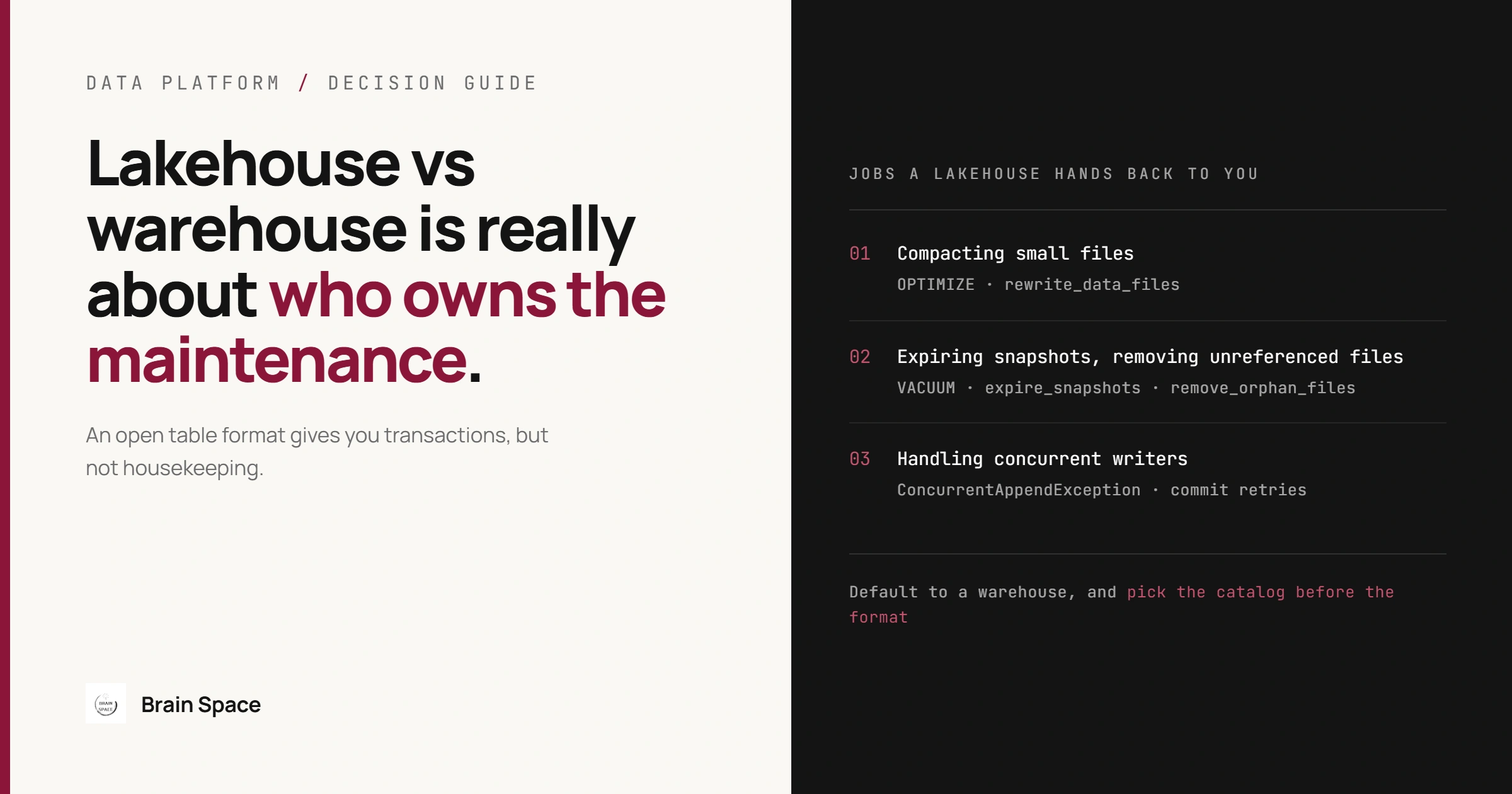 Data Lakehouse vs Data Warehouse: How Mid-Size Teams Choose